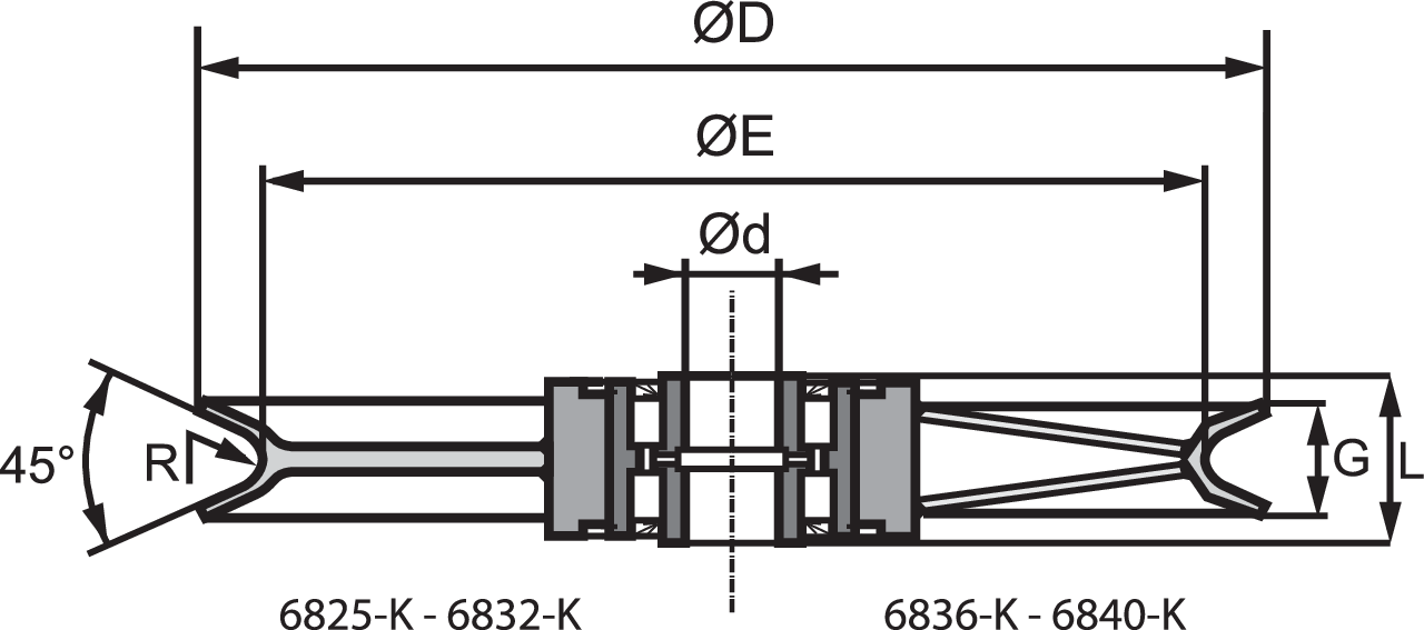 Wire Rope Sheave 6800K Ball Beared CERTEX Svenska